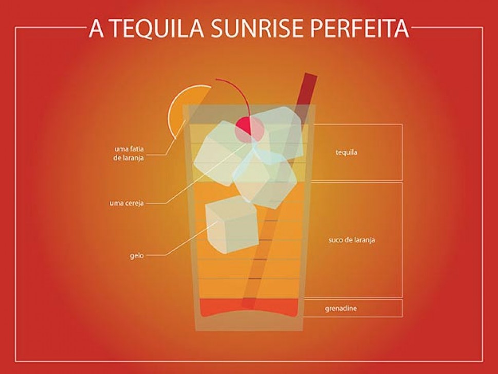 Tequila Sunrise Sehr Gute Alternative — Rezepte Suchen